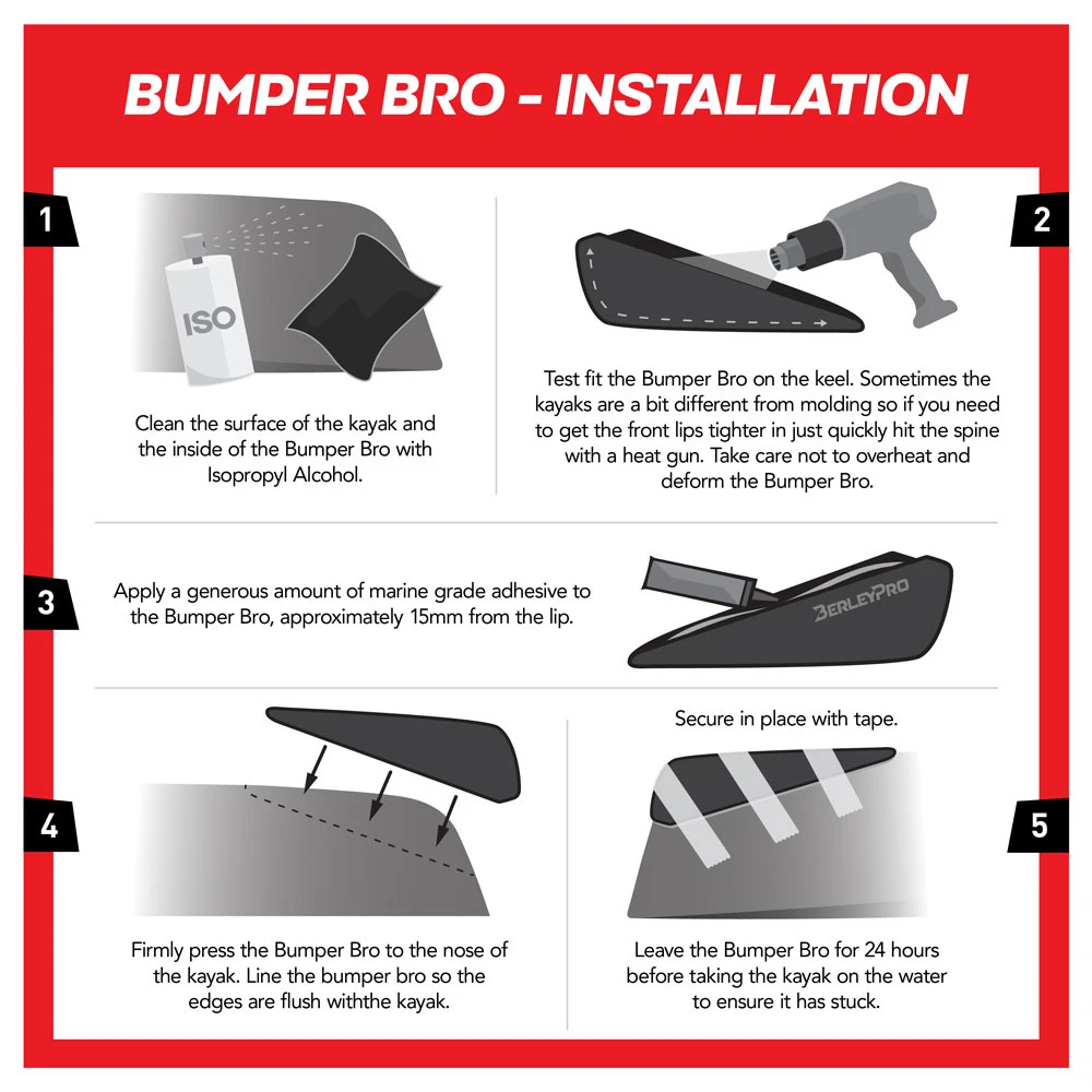 BerleyPro Bumper Bro Keel Guard Bonafide - Image 7